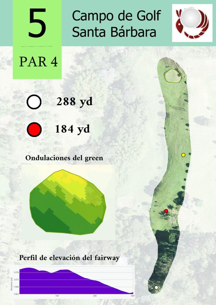 Mapa Hoyo 5