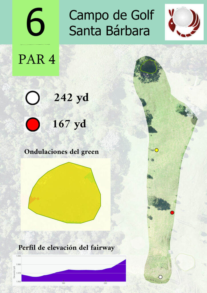 Mapa Hoyo 6